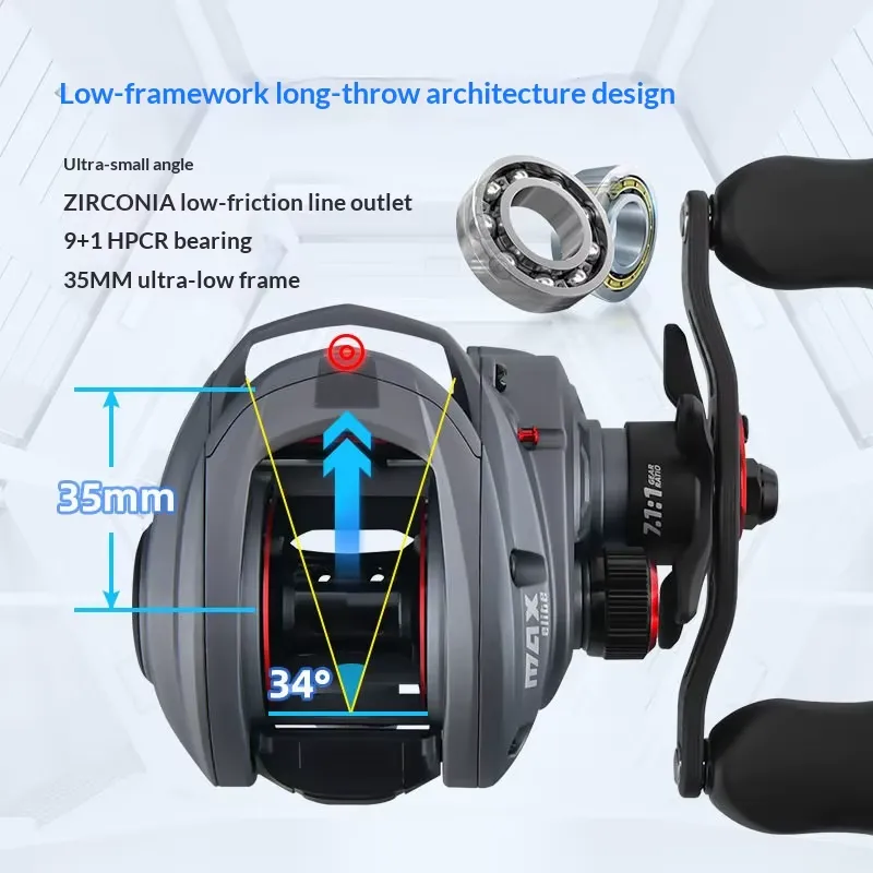 بكرة صيد ZGLY Abu Garcia Elite - مراجعة Baitcasting Reel وسعره