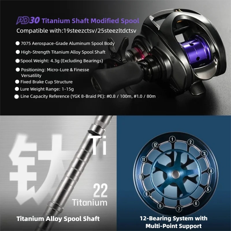 بكرة صيد معدلة من نوع PYL PD30 - مراجعة Reel Spare Spool وسعره